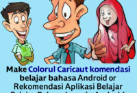 Rekomendasi Aplikasi Belajar Bahasa Inggris Android Terbaik: Kuasai Bahasa Dunia dari Genggaman Anda!